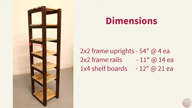 Step 6: Build the Second Frame